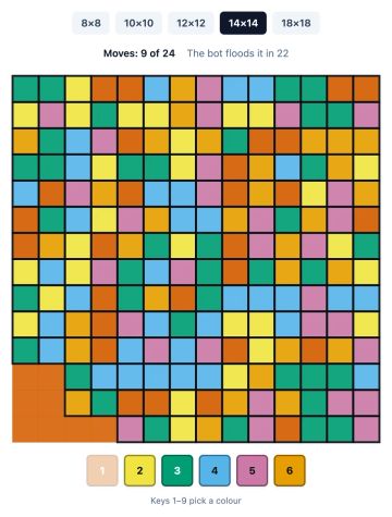 Flood the board 14×14: nine moves done, the bot floods this board in 24