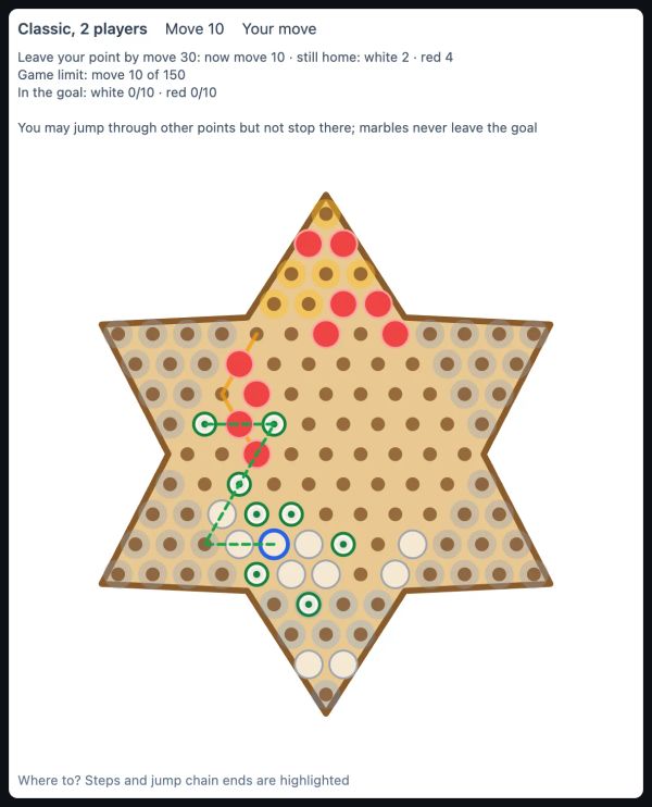 A marble is selected: the markers show where it can go, the dashed line is a chain of four jumps